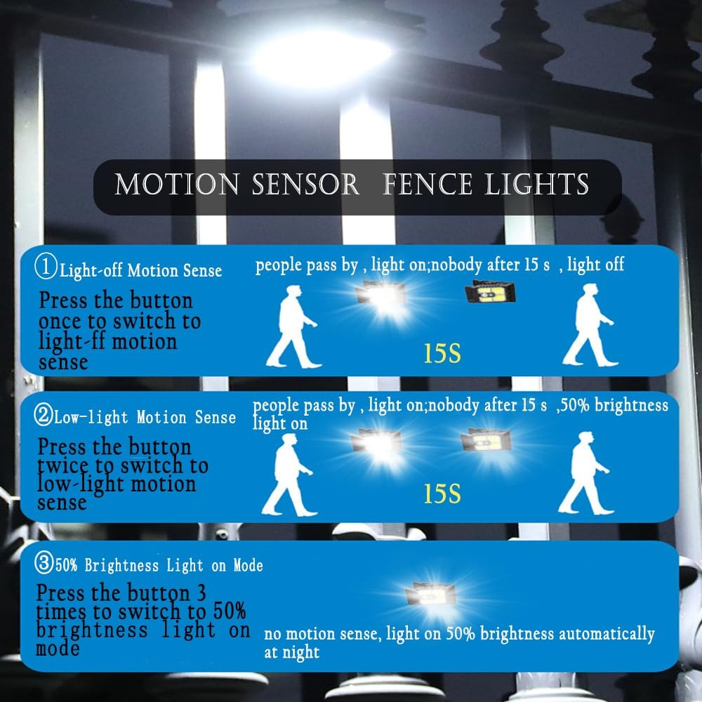 🔥Last Day 70% OFF🔥 Solar Motion Sensor Lights