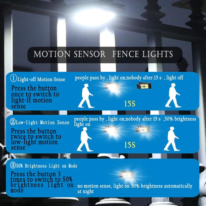 🔥Last Day 70% OFF🔥 Solar Motion Sensor Lights