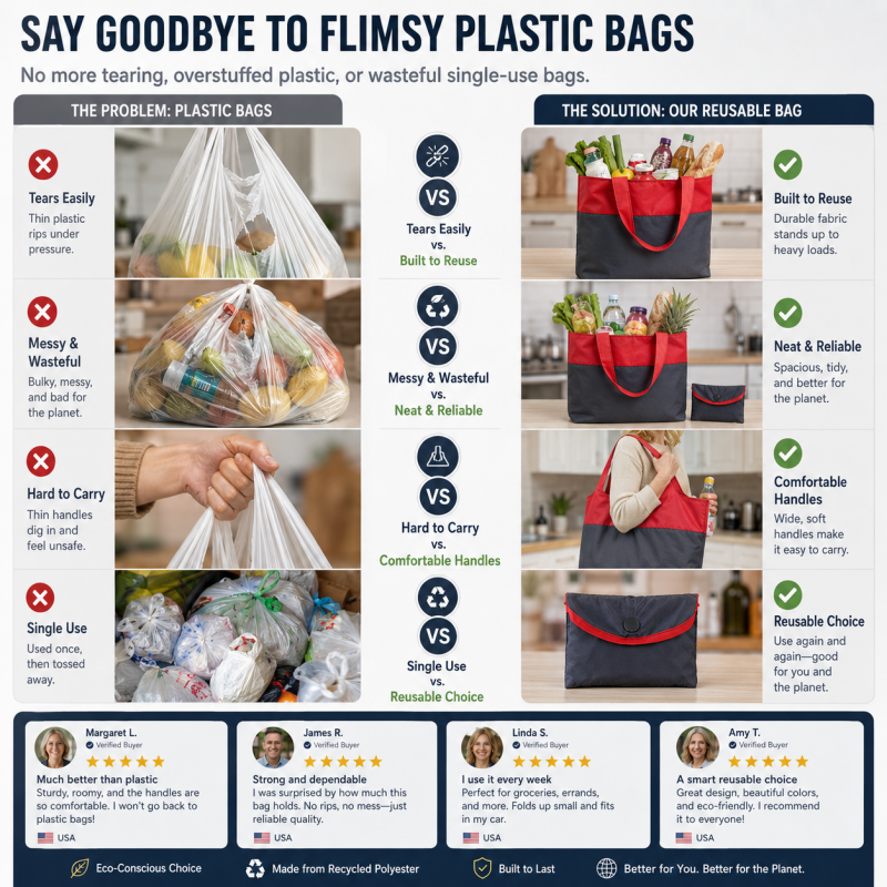⏰Eco-Friendly Foldable Large Capacity Shopping Bag